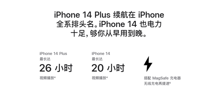麻涌镇苹果14维修分享iPhone14系列的电池寿命如何 